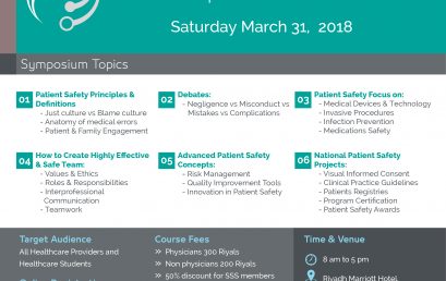 Patient Safety Symposium For Spine Practitioners Recommendations