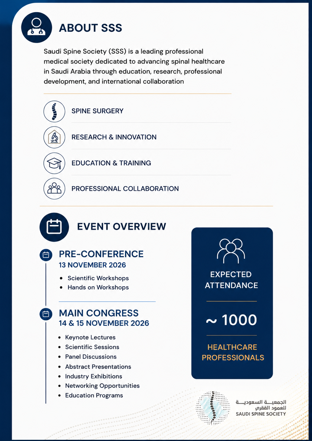 9th conference event overview